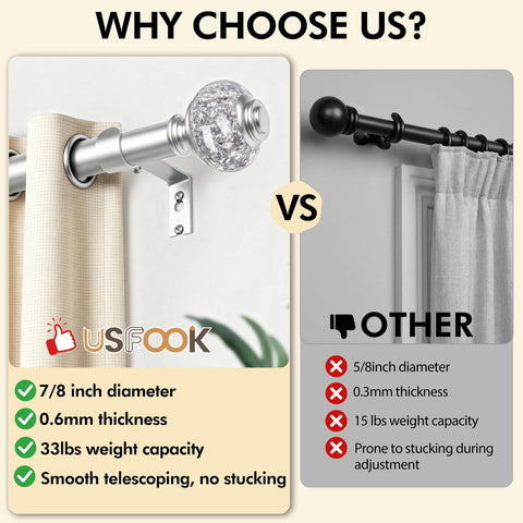 USFOOK rod thickness scale comparison illustrating strong 7/8-inch diameter support