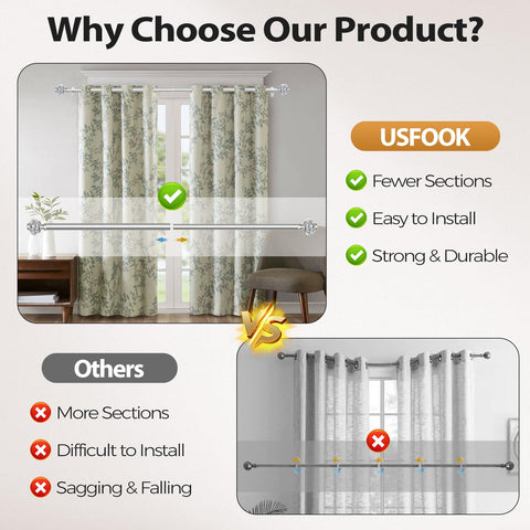USFOOK telescoping rod fully extended demonstrates adjustable range and flexibility