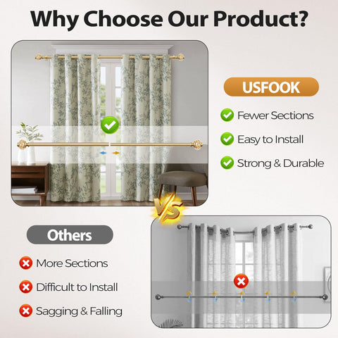USFOOK wall bracket and hardware detail ensures secure mounting