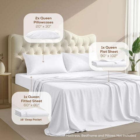 Utopia Bedding fitted sheet elastic close-up showing secure deep-pocket fit