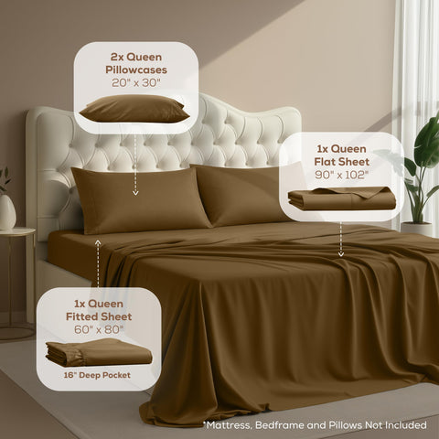 Utopia Bedding fitted sheet deep pocket close-up showing secure fit benefit