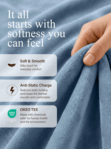 Utopia Bedding close-up of fleece texture highlighting soft microfiber comfort