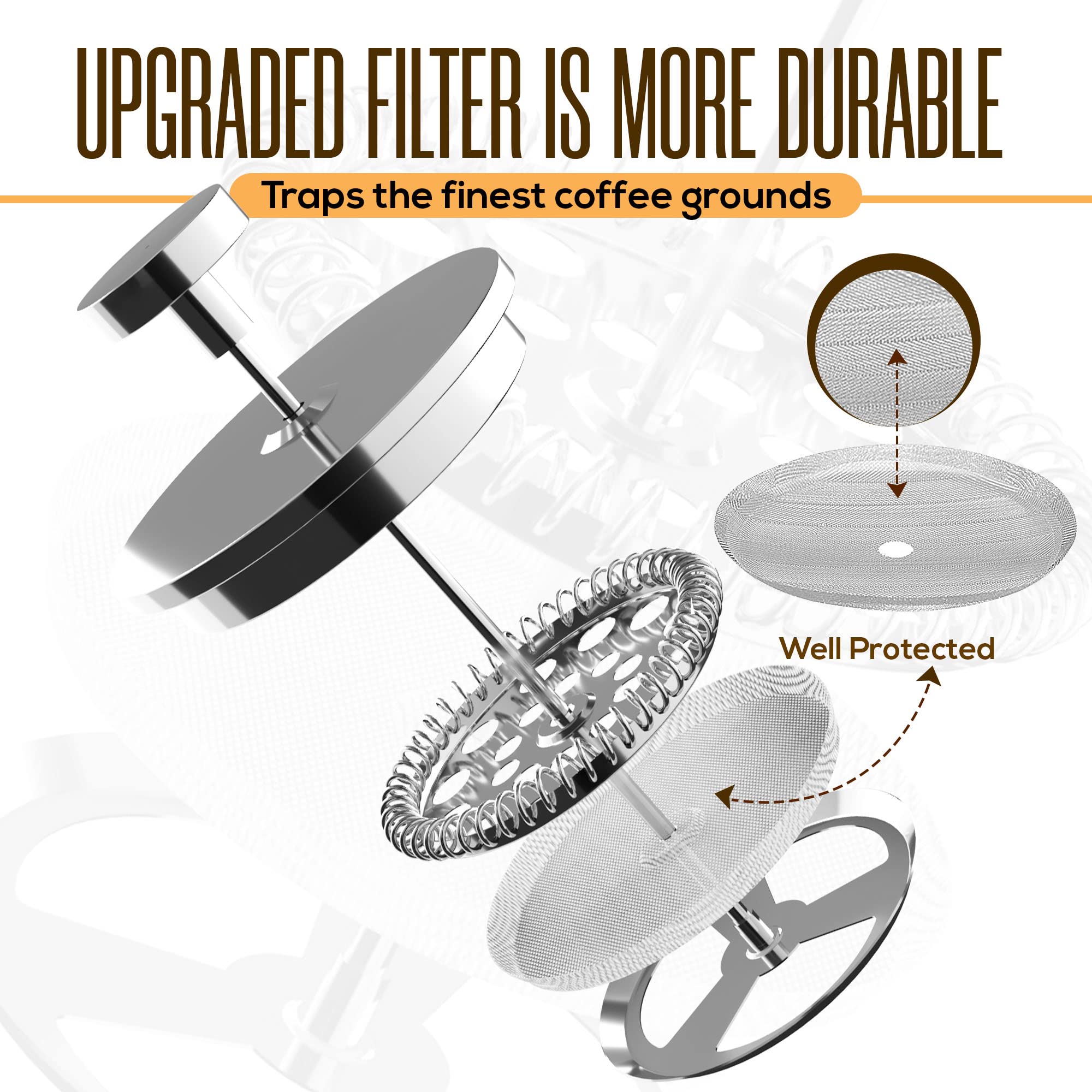 Utopia Kitchen plunger detail highlighting sturdy construction and smooth pressing action