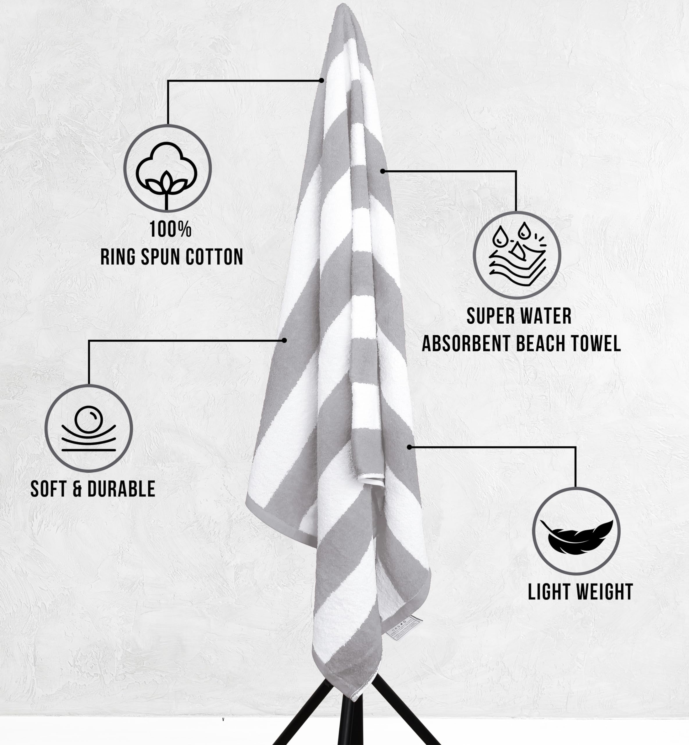 Utopia Towels spread on sand beach demonstrating full coverage and comfort