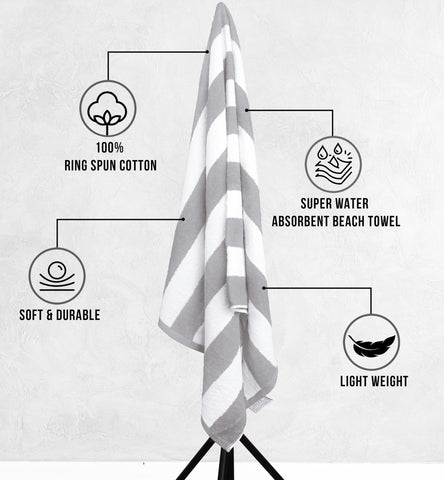 Utopia Towels spread on sand beach demonstrating full coverage and comfort