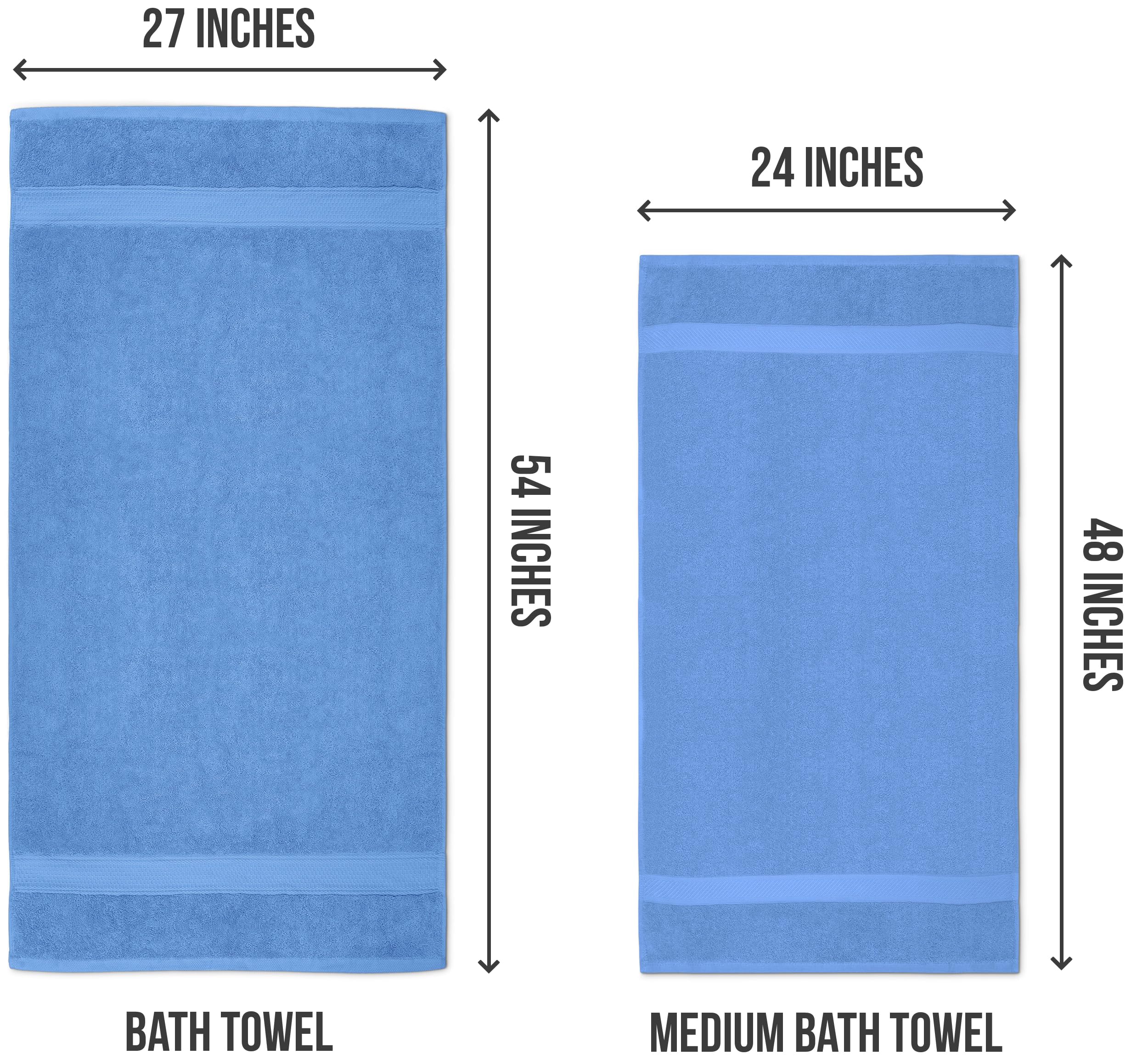 Utopia Towels close-up weave texture showcasing 100% cotton softness and even absorbency