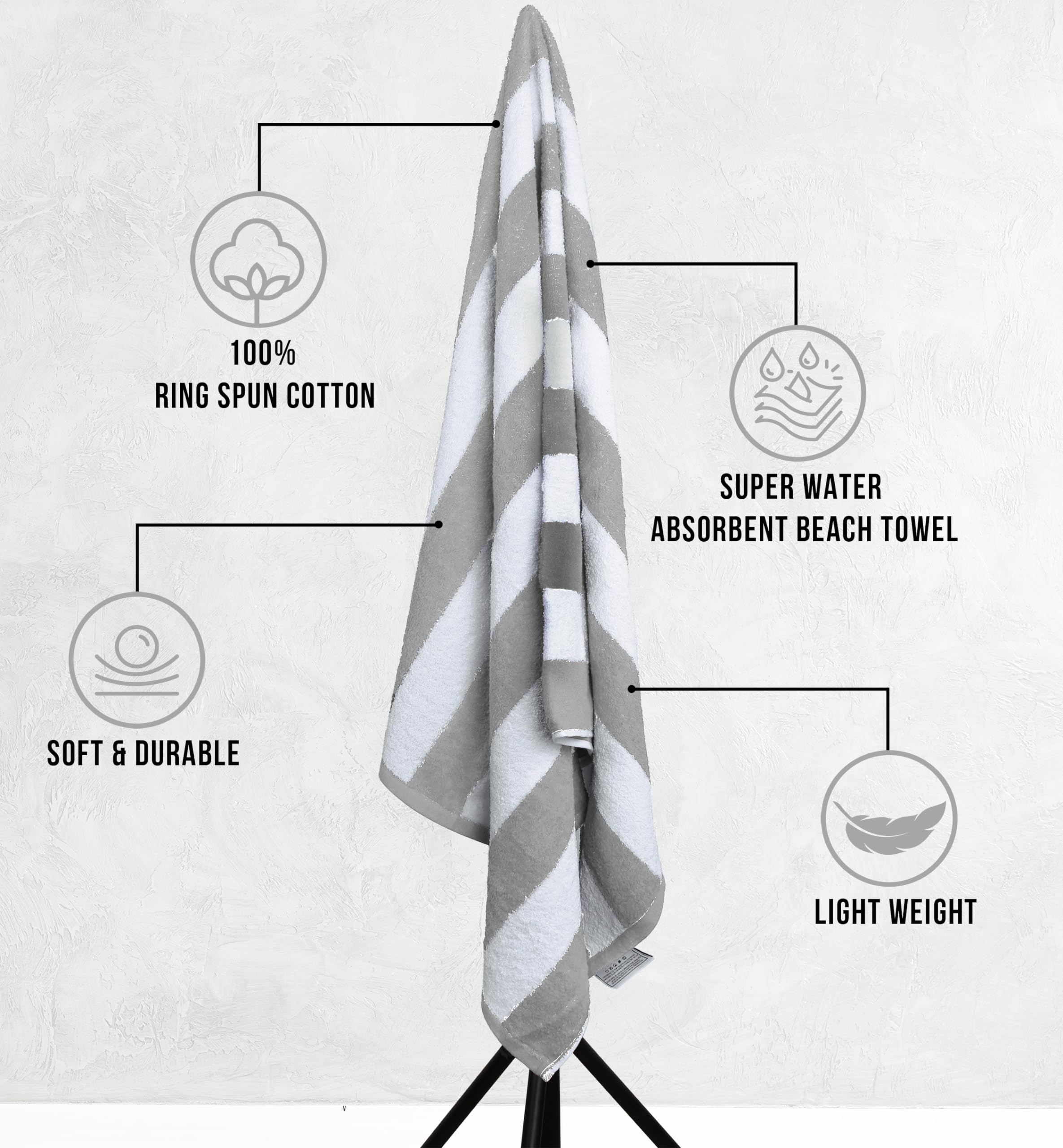 Utopia Towels fabric weave close-up demonstrating absorbent ring-spun cotton performance