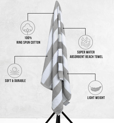 Utopia Towels fabric weave close-up demonstrating absorbent ring-spun cotton performance