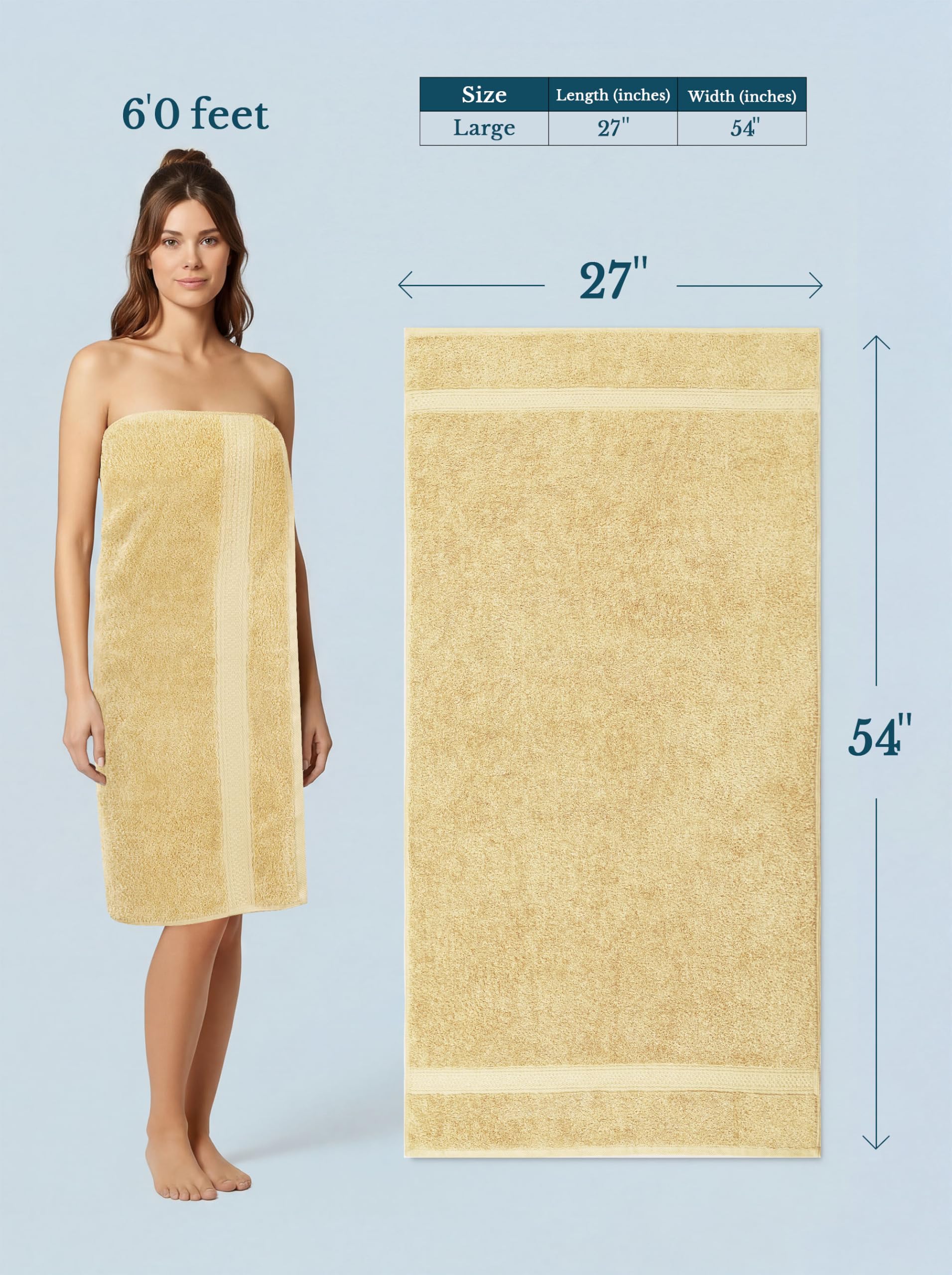 Utopia Towels beside ruler showing 27x54 inch scale for coverage