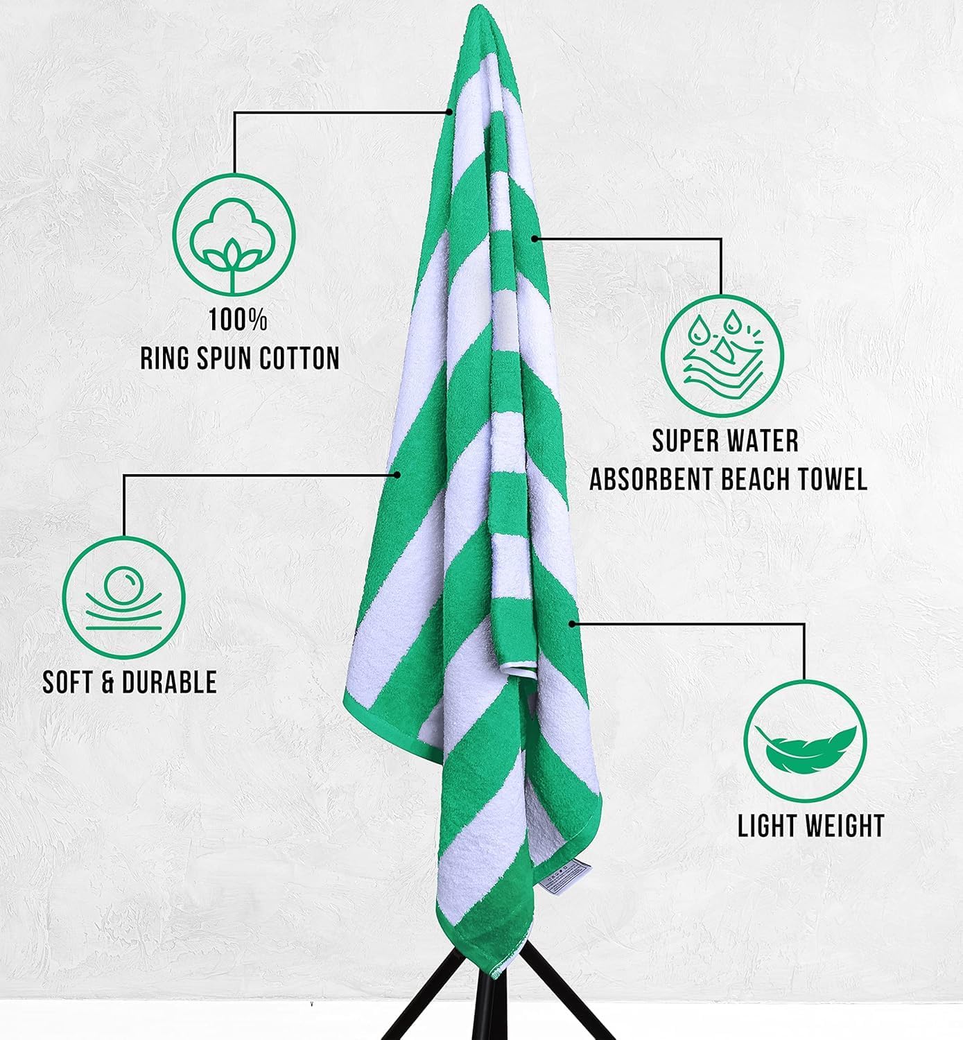 Utopia Towels striped pattern detail highlighting durable weave and style