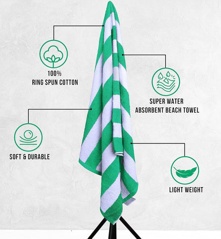 Utopia Towels striped pattern detail highlighting durable weave and style