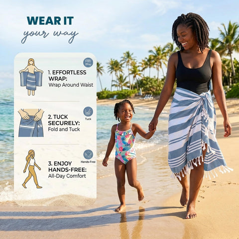 Utopia Towels label and edge detail shows quality stitching benefit