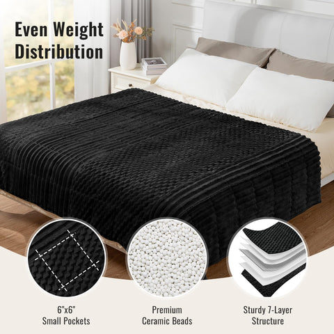 Uttermara blanket styled on bed demonstrating neat fit and decor appeal