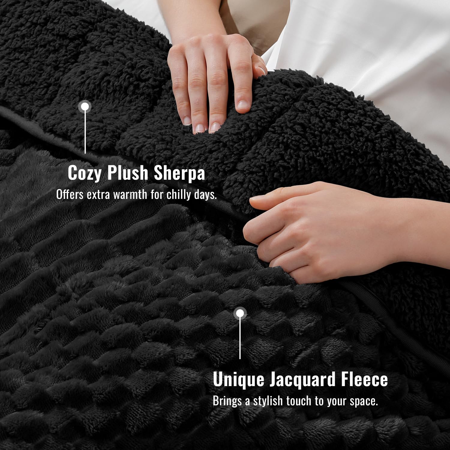 Uttermara Sherpa reverse close-up highlighting warmth and soft feel
