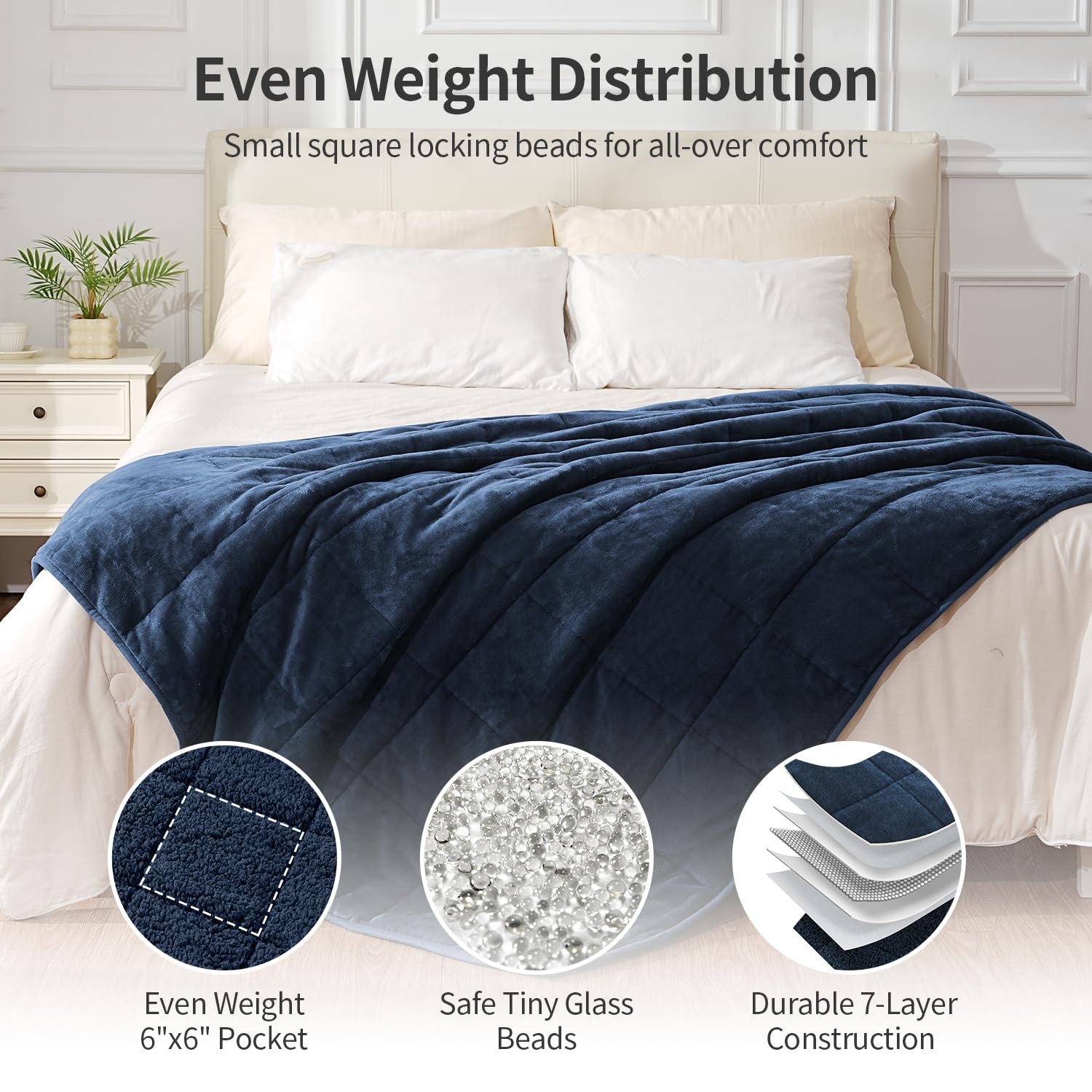 Uttermara scale comparison showing 48x72 inch size for full adult coverage