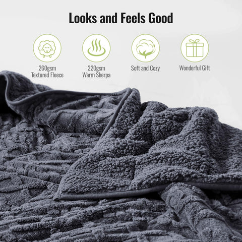 Uttermara close-up sherpa texture highlighting plush warmth and cozy feel