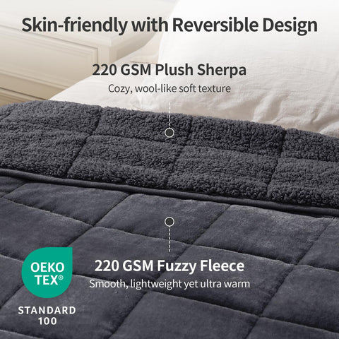Uttermara Sherpa reverse close-up demonstrating plush warmth and coziness