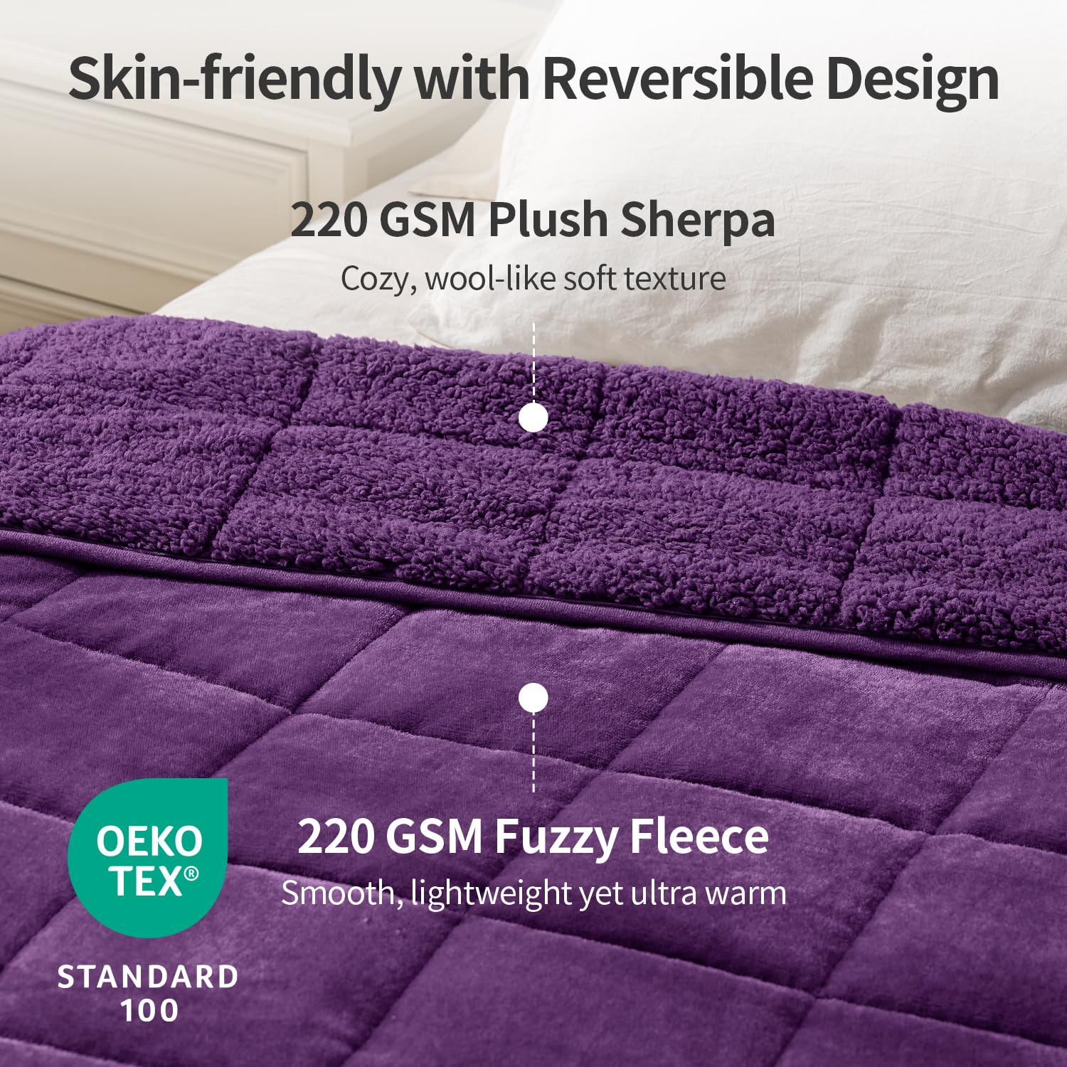 Uttermara Sherpa reverse close-up offering plush texture and extra warmth benefit