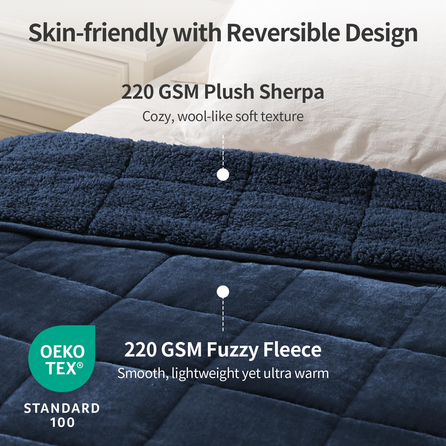 Uttermara Sherpa reverse close-up highlighting plush texture and extra warmth