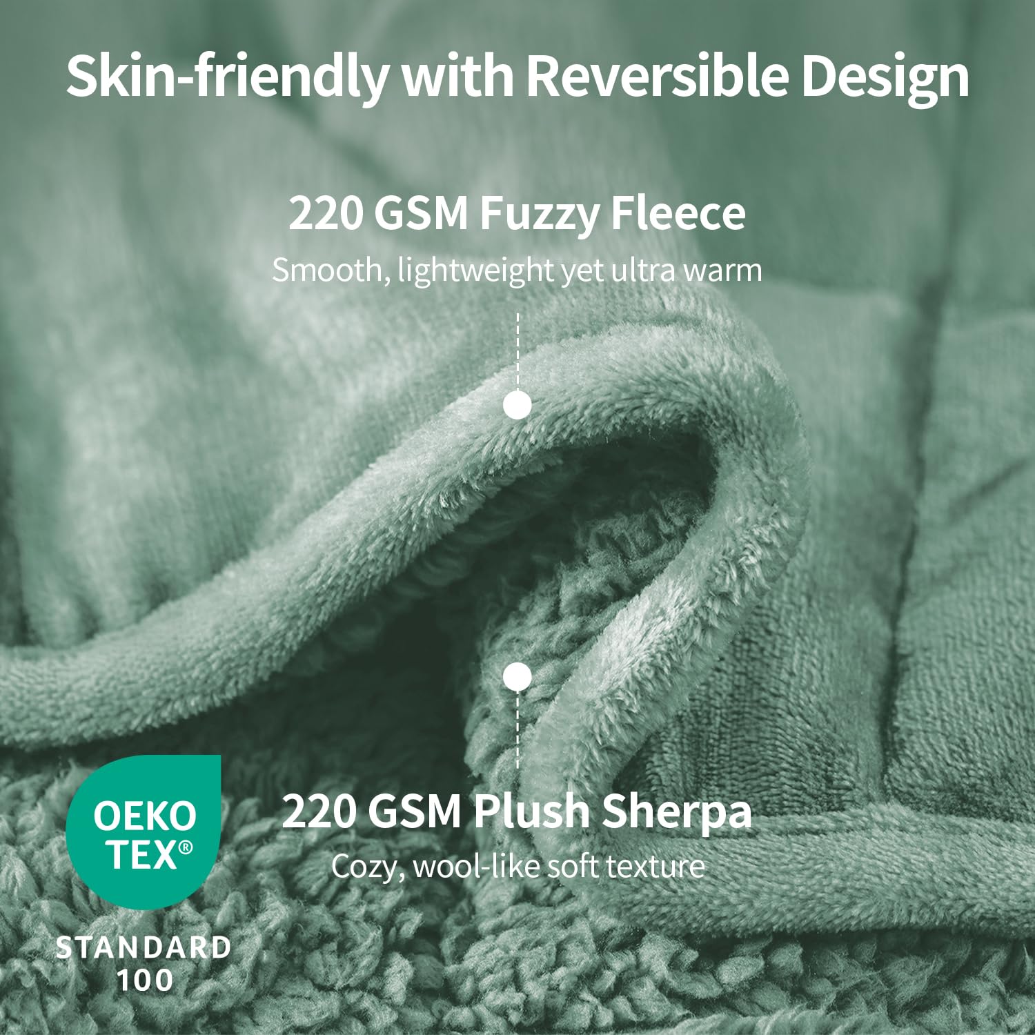 Uttermara Sherpa reverse closeup highlighting warm plush comfort
