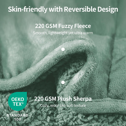 Uttermara Sherpa reverse closeup highlighting warm plush comfort