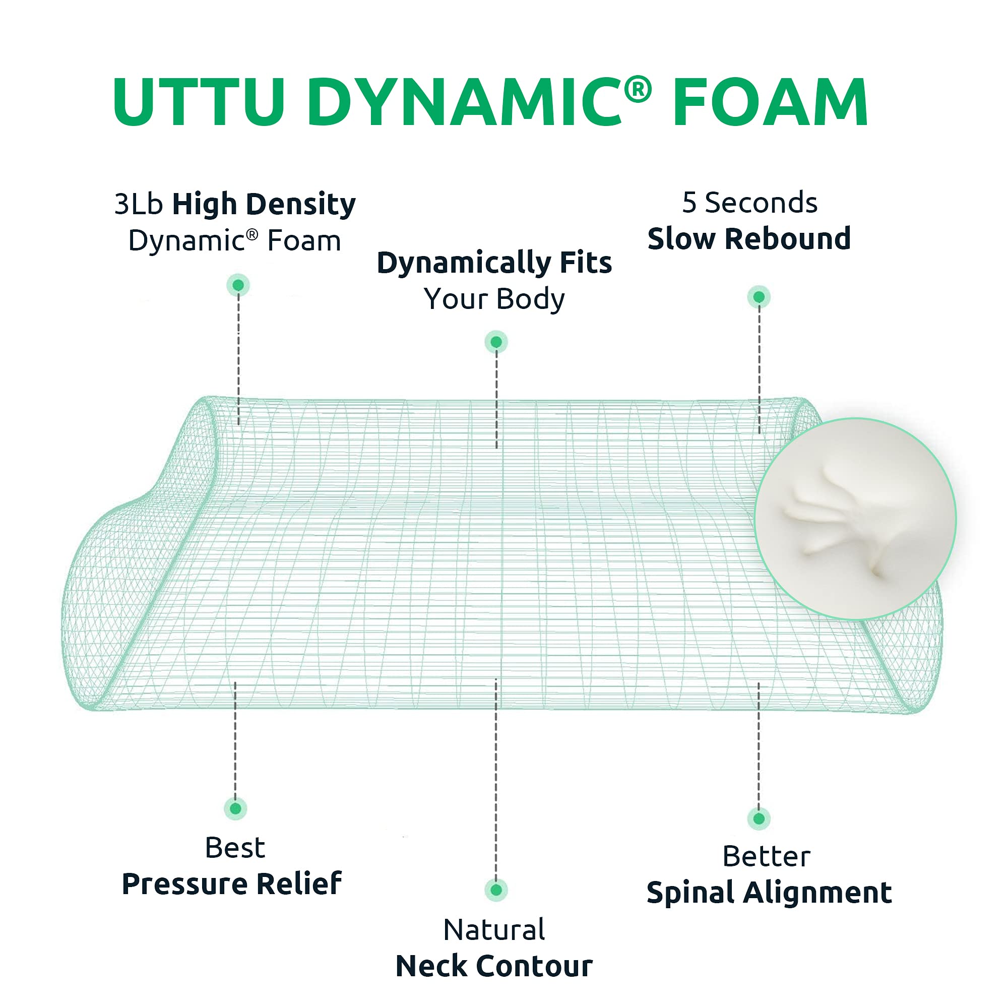 UTTU pillow under head of back sleeper showing gentle cervical support and alignment