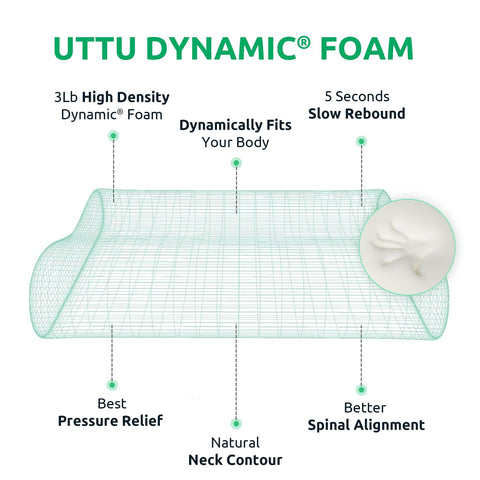 UTTU zippered breathable cover detail highlighting machine-washable convenience