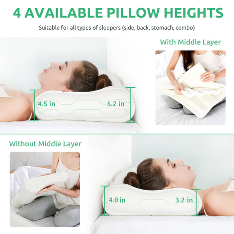 UTTU pillow pictured supporting a side sleeper demonstrating proper neck alignment