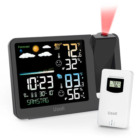 uzoli front display showing time temperature and icons for quick reference