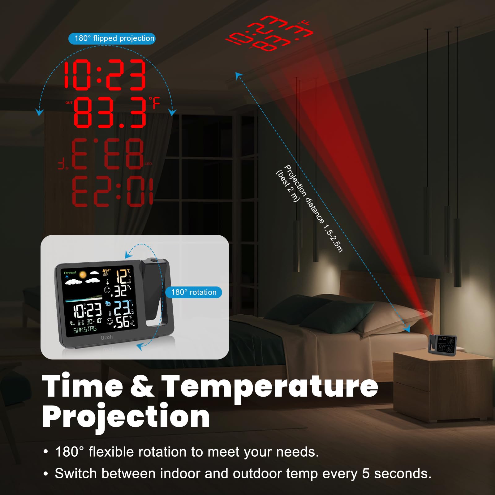 uzoli remote sensor exterior view monitoring outdoor temperature accurately