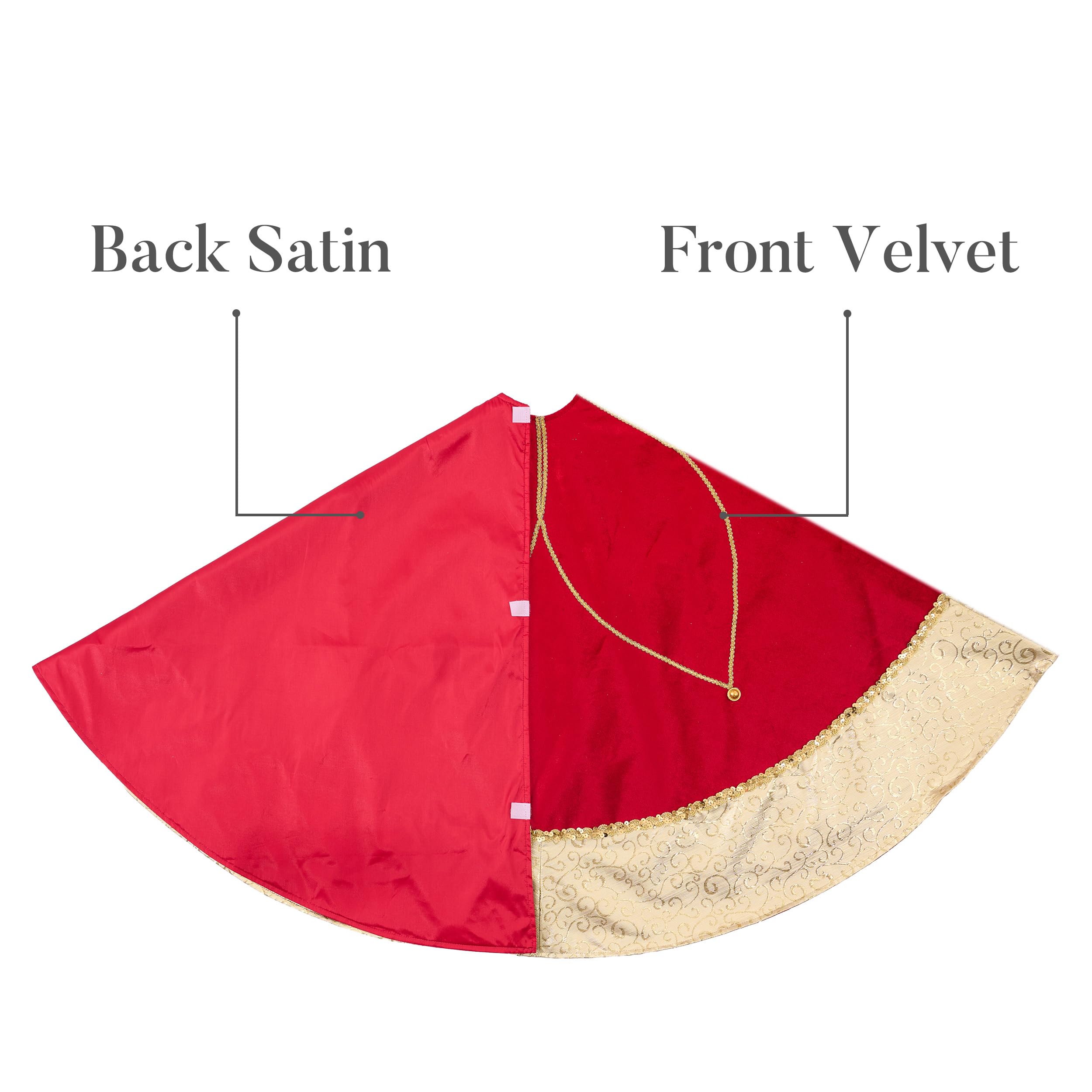 Valery Madelyn gifts arranged on skirt illustrating full coverage and display
