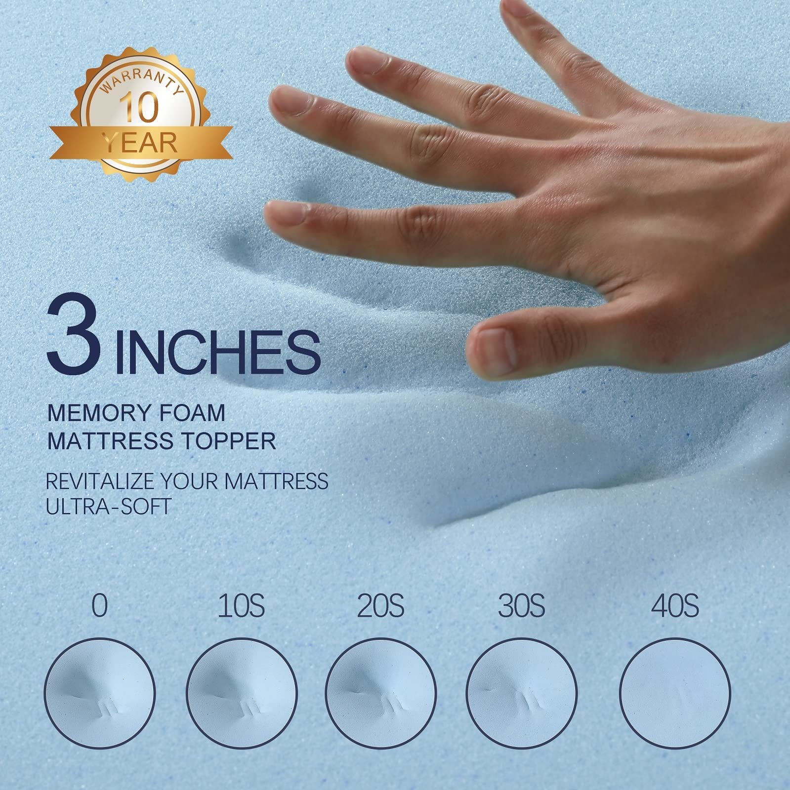 VALUXE topper on bed lifestyle scene illustrating added comfort benefit