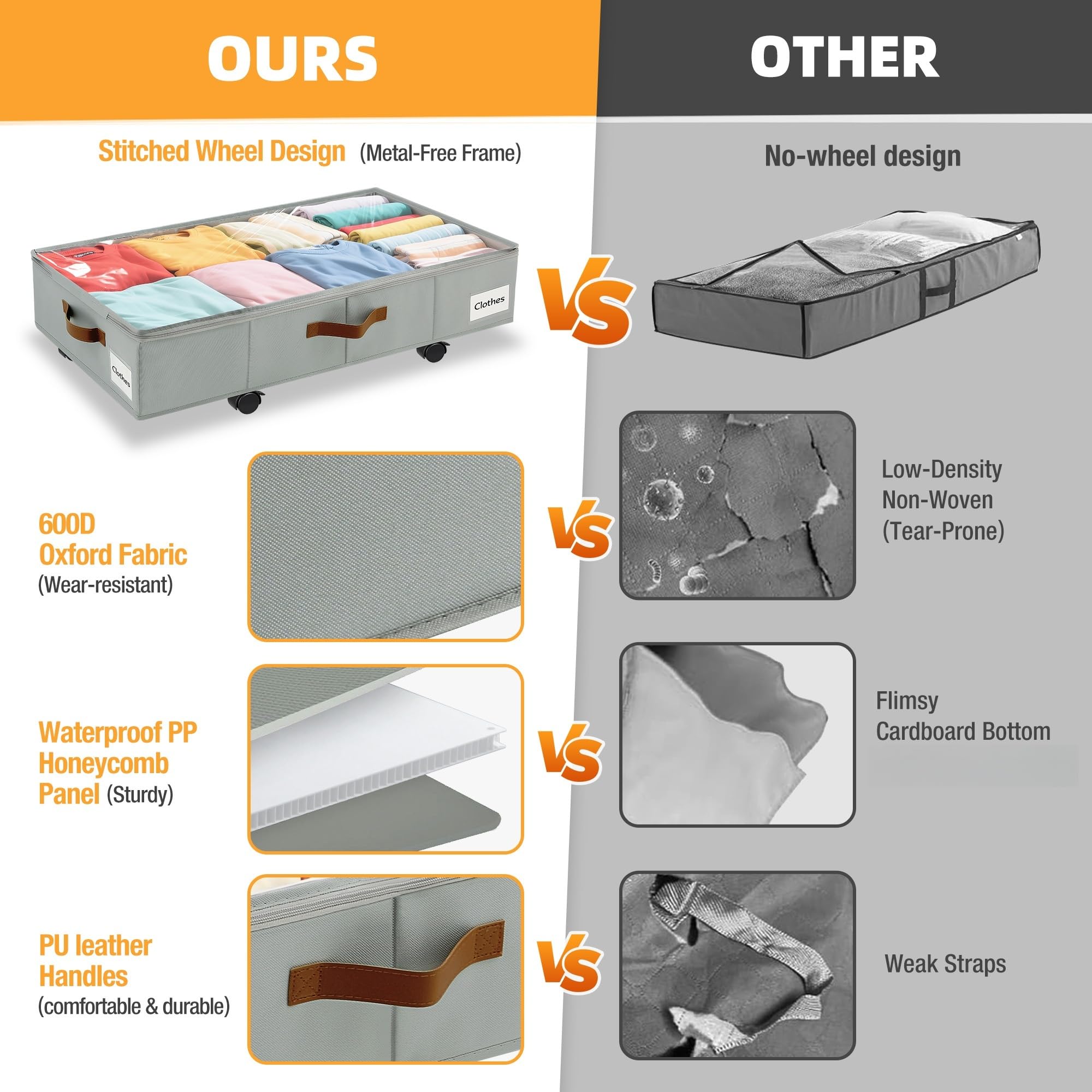 VatFott reinforced base detail for sag-resistant heavy storage