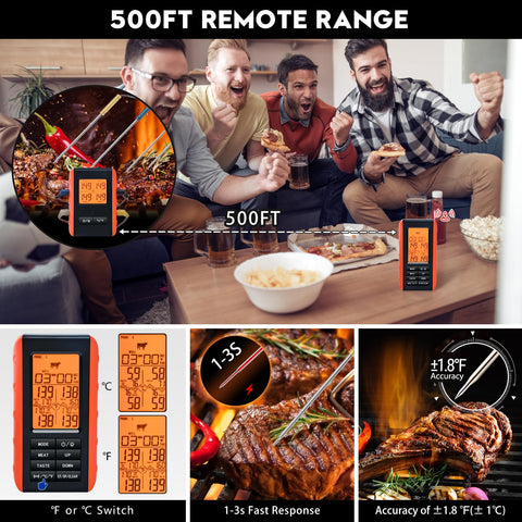 VAUNO probes inserted in grilling steak, simultaneous multi-zone monitoring benefit