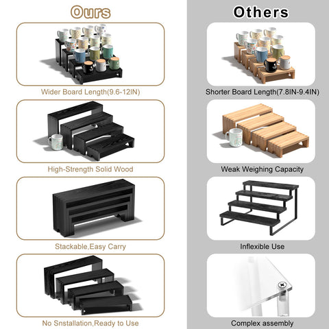 Vecxoty flat-packed risers ready for transport showing portability benefit