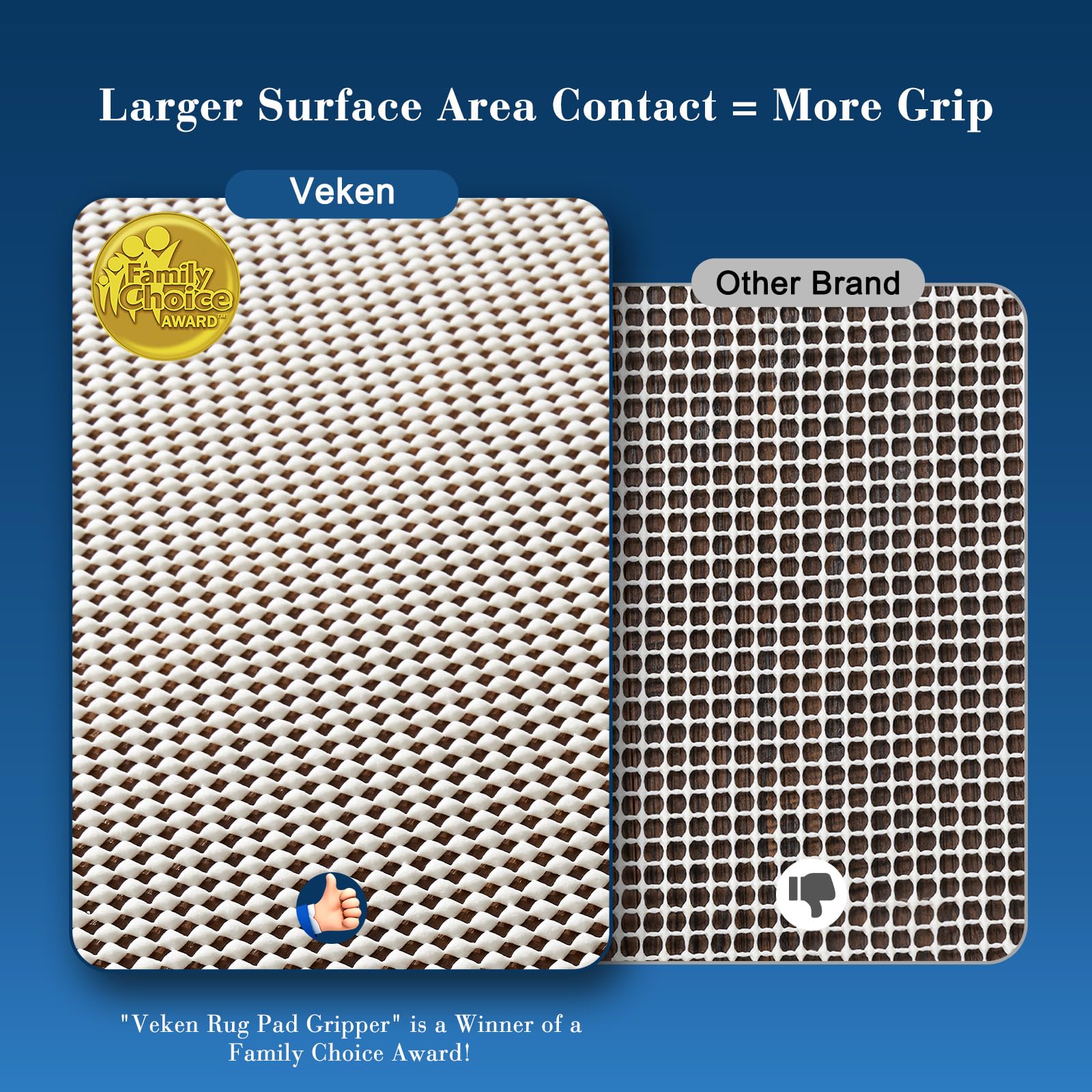 Veken close-up of anti-slip square pattern providing strong traction