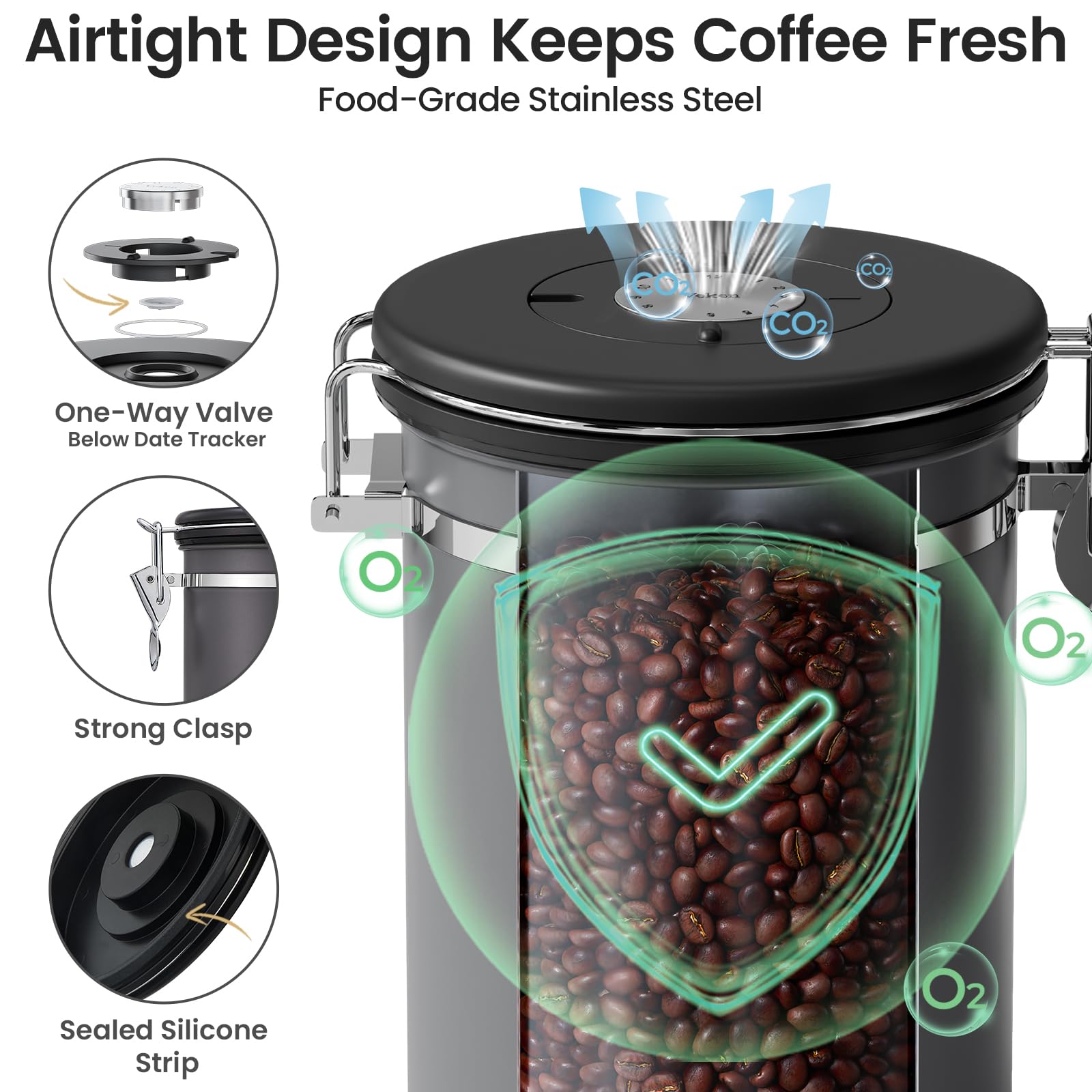Veken lid valve closeup highlights CO2 release benefit