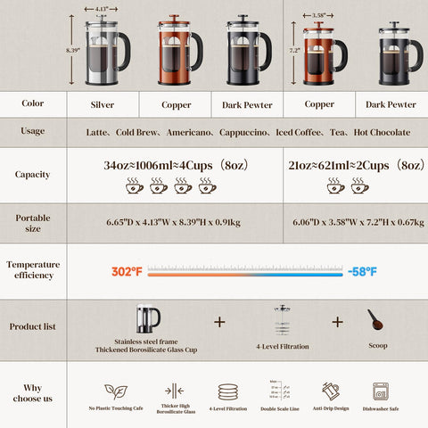 Veken included scoop and ounce markings for precise, repeatable coffee measurements
