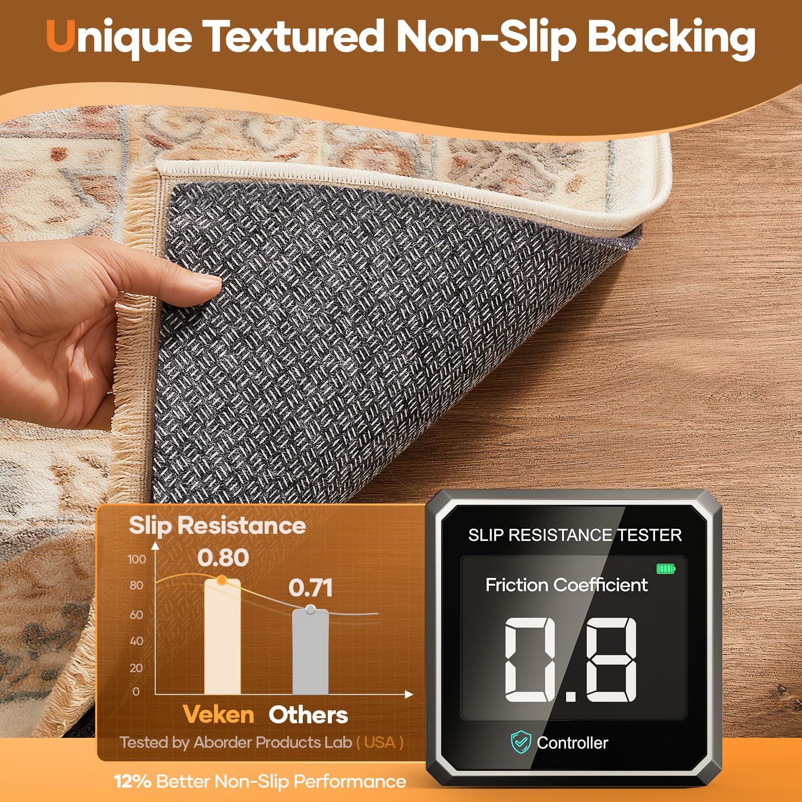 Veken silicone backing pattern close-up providing strong anti-slip grip