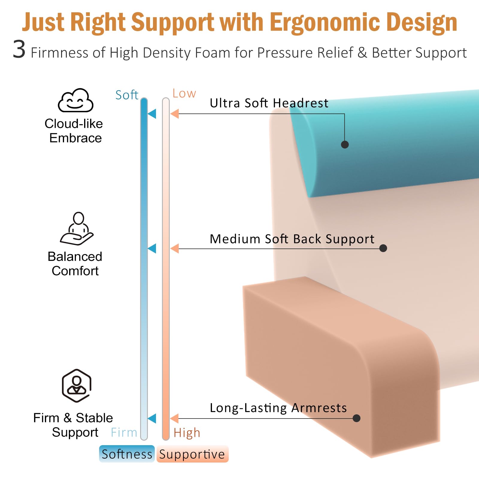Vekkia adjustable headrest positioned for neck support and better posture
