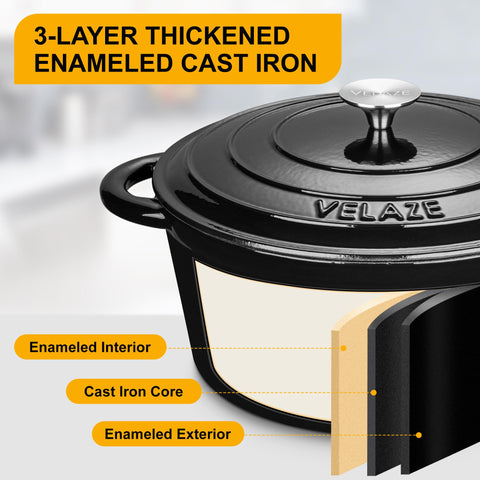 Velaze lid close-up highlighting knob and seal — easy handling and tight fit