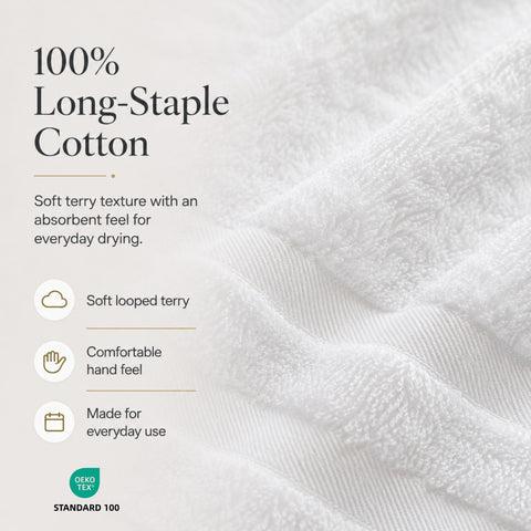 Velqora terry loop close-up showing absorbent cotton texture