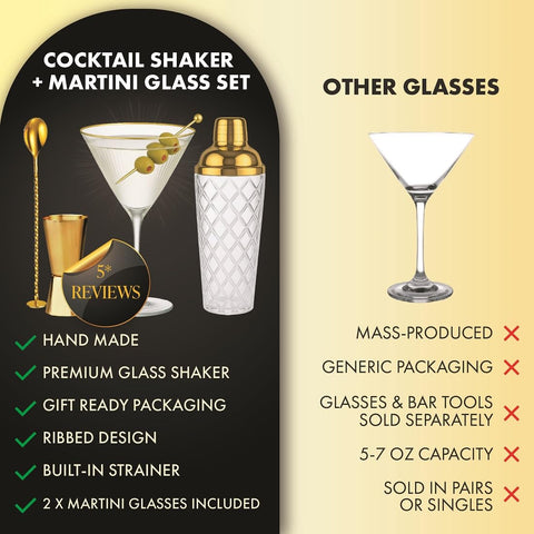 VEMACITY shaker next to standard glass showing compact home-friendly size