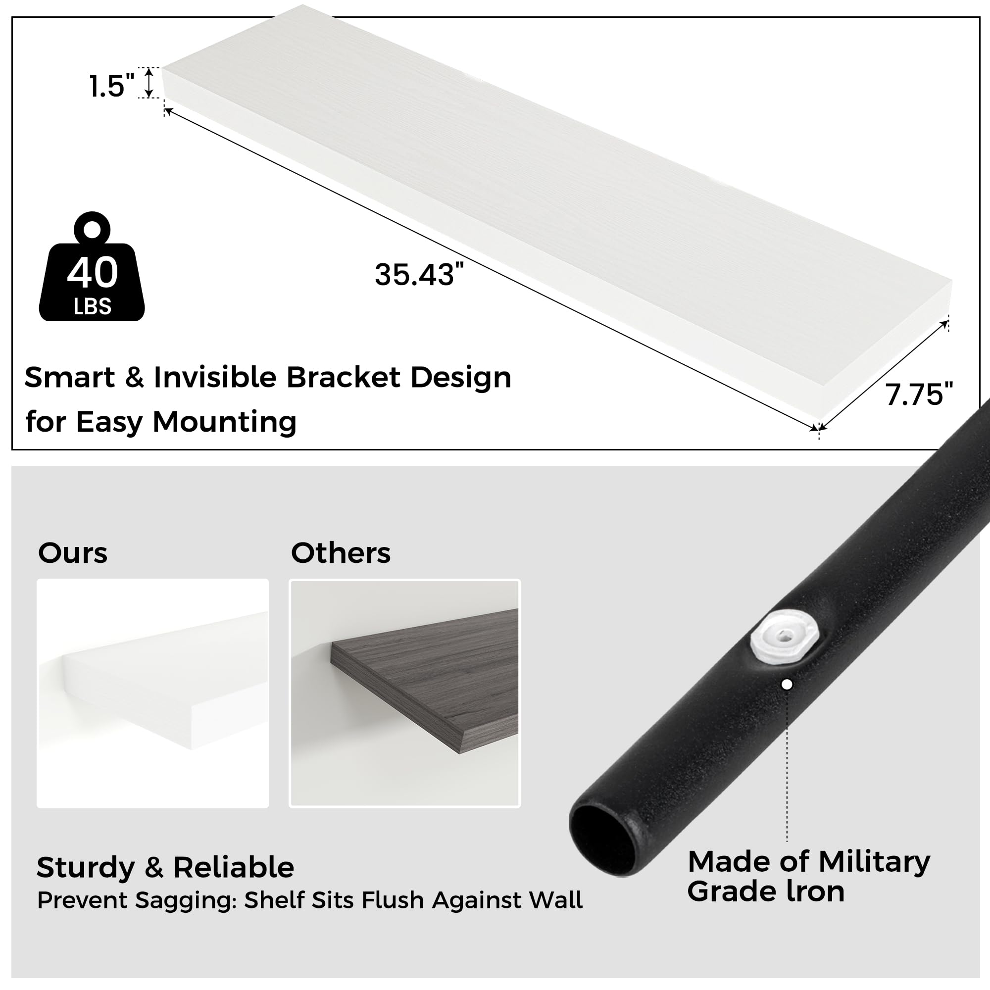 Venusmiles hidden metal bracket detail showing secure mount benefit