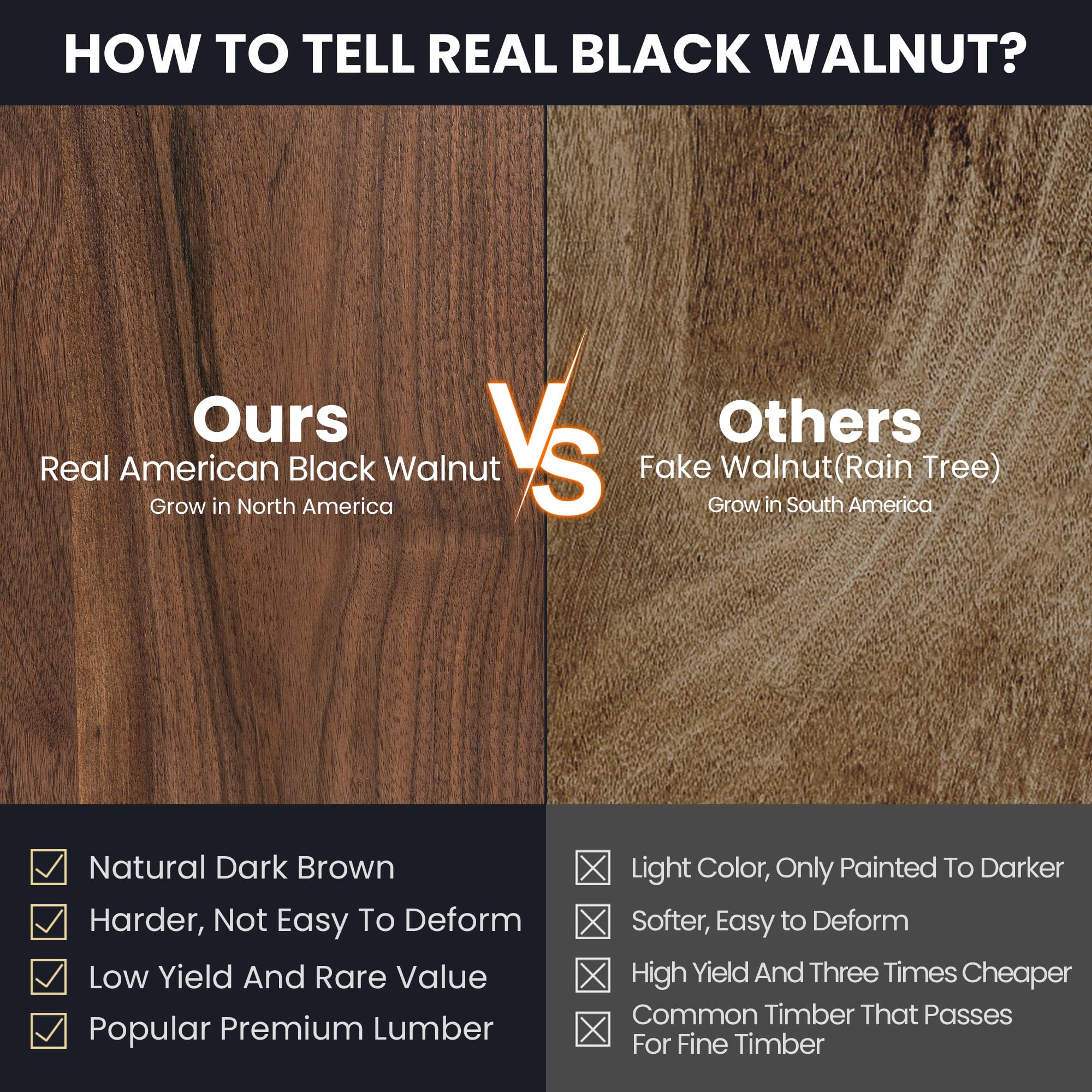Venusmiles macro of walnut grain texture, showcases premium wood durability and beauty