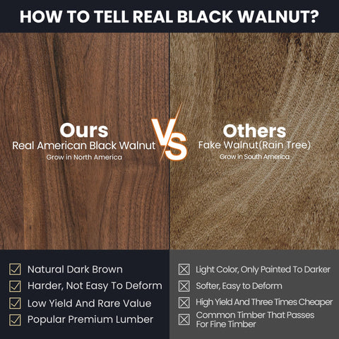 Venusmiles macro of walnut grain texture, showcases premium wood durability and beauty