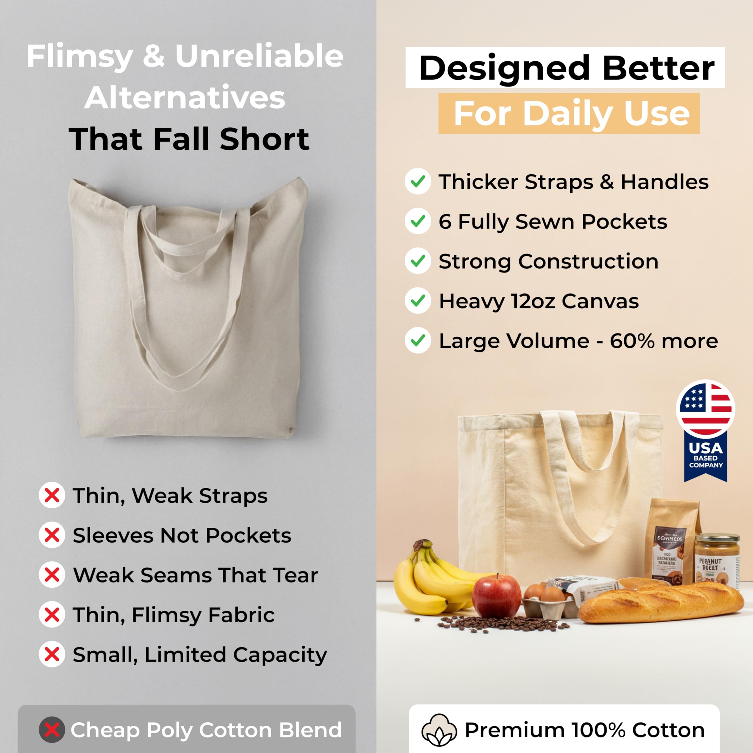 VeraMia bag folded flat for compact storage and space saving benefit