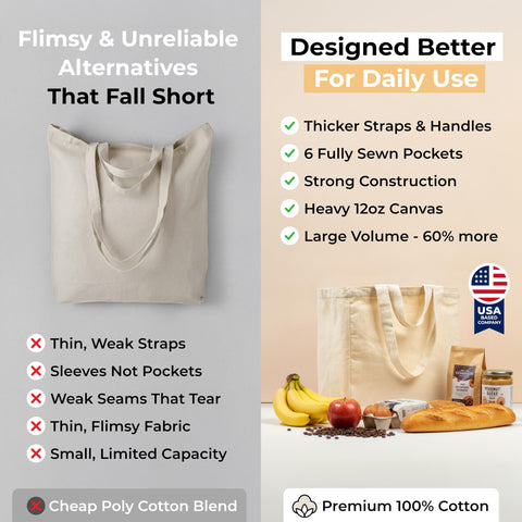 VeraMia bag folded flat for compact storage and space saving benefit
