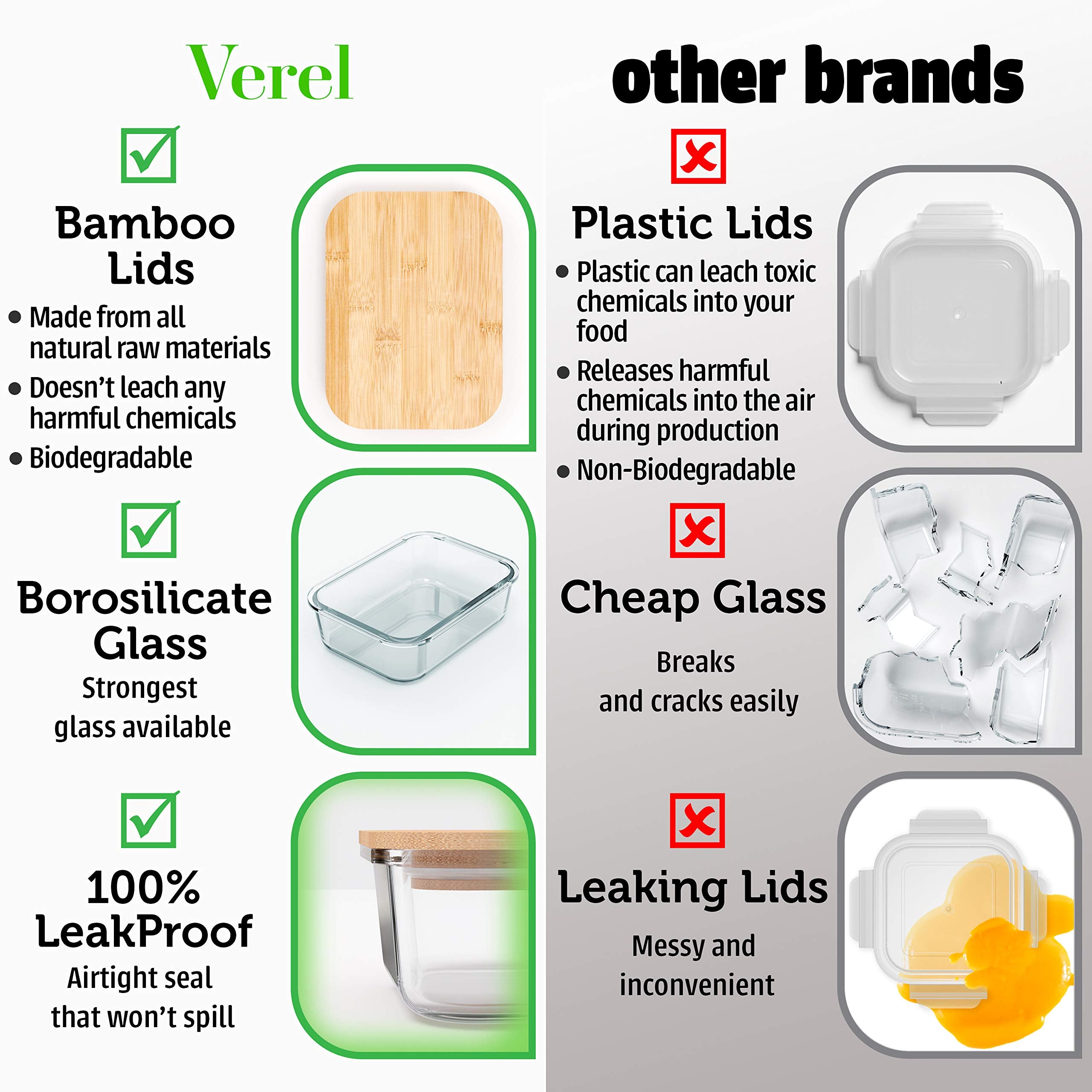 Verel bamboo lid used as a cutting board demonstrating practical dual-purpose benefit
