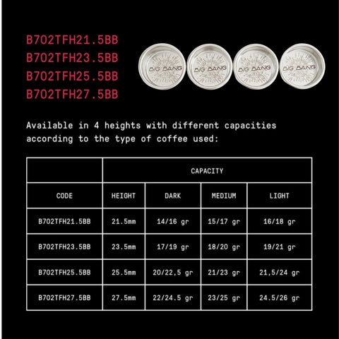 verybarista IMS Big Bang installed in portafilter, improves visuals and consistency